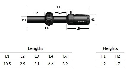 18.5oz 1-6x24 SFP Optic Sight AR-BDC3 Reticle 30 mm buis met vaste parallax instelling